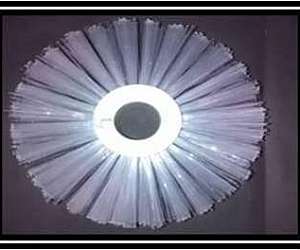 Escova circular de Nylon Escova circular de Nylon